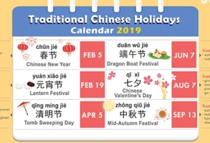 How Chinese Holidays Impact US Business and Manufacturing