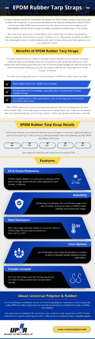 EPDM Rubber Tarp Straps Manufacturing